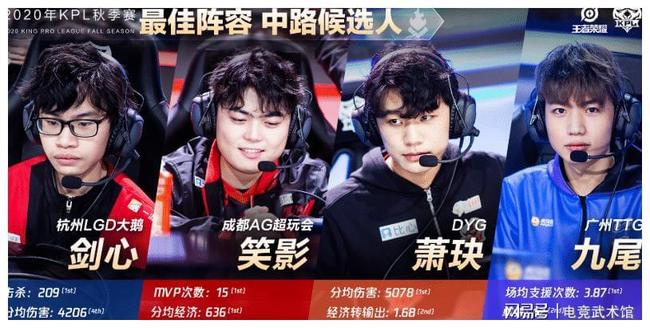 EPIC赛事总管：若TI在德国办，VP和Spirit怕是去不了