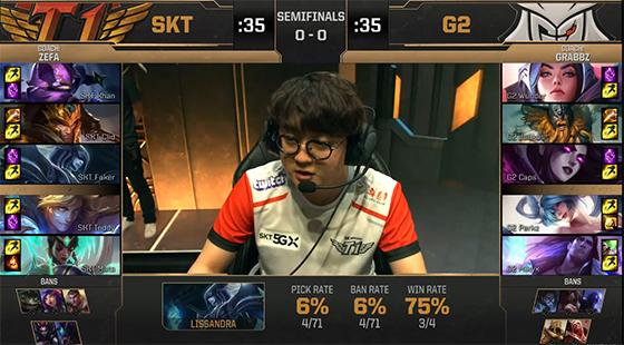 2025LPL夏季赛定组赛各组出线形势分析：A组／D组大乱斗