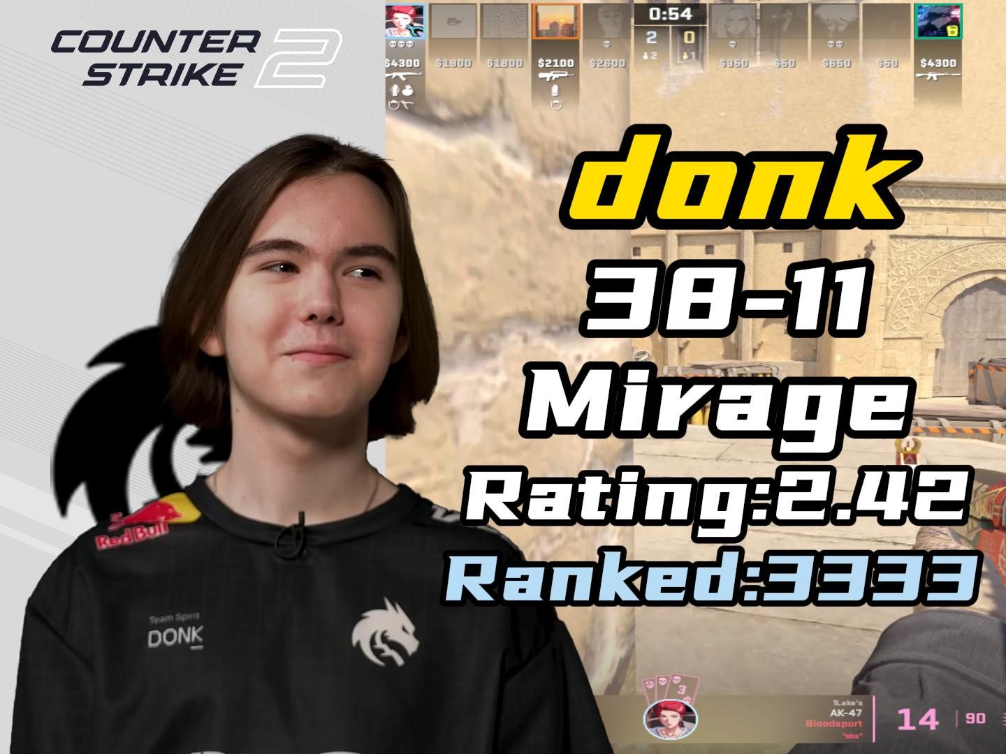 NAVI vs Imperial , and B8 vs Fnatic — StarLadder布达佩斯Major 2025第二轮的种子赛