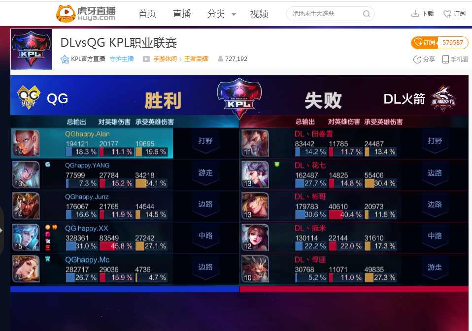 限略依