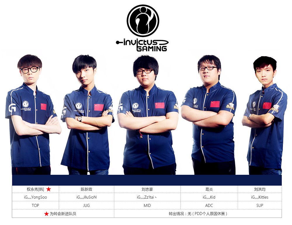 2Game Esports 与 IGL Zap 中途分道扬镳