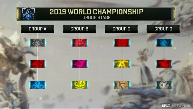 LPL选手们的拜年照~祝大家如虎添翼，虎虎生威，虎年大吉