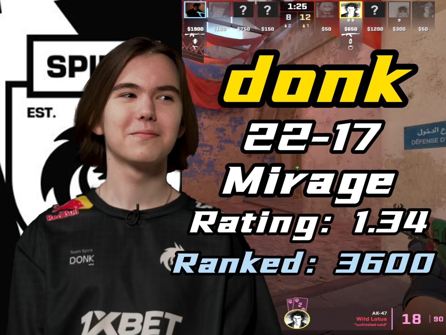 Xiaohu：我跟Weiwei正式训练才三天 没想到他今天打这么好