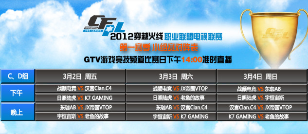 Astralis 和 Falcons 晋级 IEM 成都 2025 季后赛